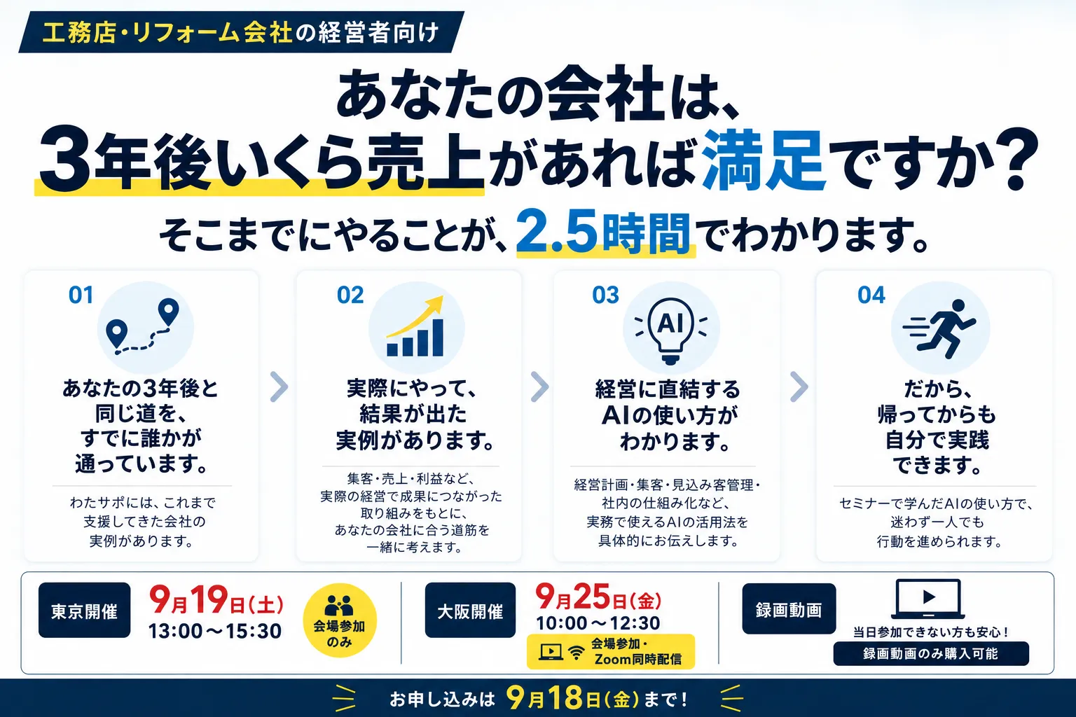 AIでつくる「幸せな経営」設計セミナー
